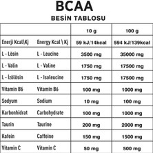 Nutripower Bcaa 2:1:1 500 gr 50 Servis Karpuz Aromalı