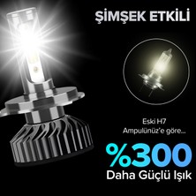 Arw H4 Mini LED Xenon Şimşek Etkili Canbuslu 12000L