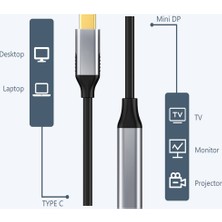 Remedy MacBook Samsung Için Pd Şarj Bağlantı Noktası Verileri USB C Iletim Adaptörü (Yurt Dışından)