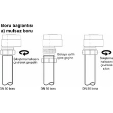 McAlpine Mini HC48 DN50lik atık pis su otomatik hava alma valfi cihazı havalık şapkası - banyoda tuvalette yer süzgeci sifon gider duş kanalından kötü lağım ve kanalizasyon kokusu önleyici