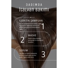 Splendore Bitkisel Özlü Ve Tuzsuz Keratin Şampuan 250 ml