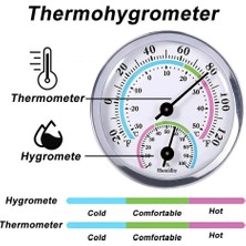 Zining Shop No.1 Stili Mini Termometre Higrometre Analog Nem Nem Ölçer Fahrenheit Santigrat Pil Gerekmez Oda Iklimi Dışarda Içeride (Yurt Dışından)