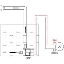 Emay Center Fırçasız Mini Su Pompası - QR30E