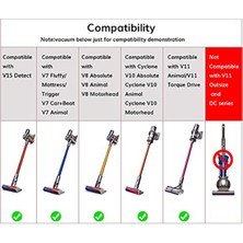 Silhouette 2x Uzatma Hortumu ve Tetik Kilidi - V15 V11 V10 V7 Elektrikli Süpürge Için Esnek Hortum ve Anahtar Tutucu (Yurt Dışından)