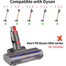 Faith dyson V7 V8 V10 Elektrikli Süpürgeler İçin Fırça Değiştirilebilir Fırça Başlığı (Yurt Dışından)