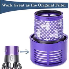 Moment Dyson V10 SV12 Elektrikli Süpürge Yıkanabilir Filtreler Aksesuarları -C (Yurt Dışından)