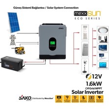 Sako E-Sun 1.6 Kw 12 V Mppt Tam Sınus Akıllı Inverter