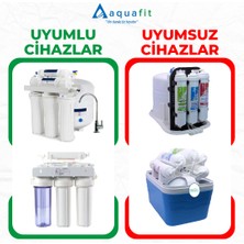 Aquafit Açık Kasa Su Arıtma Cihazı 4'lü Filtre Seti