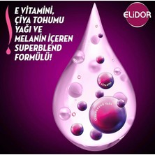 Elidor 7 Al 6 Öde Elidor Şampuan Esmer Parlaklık 400 Ml, Pamuk