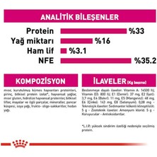 Royal Canin Savour Exigent Seçici Kedi Maması 10 Kg