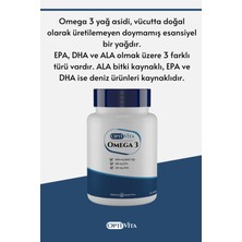 Optivita Omega 1000 Mg Balık Yağı, Epa + Dha 30 Kapsül Softjel