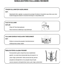 Respirox AXD-303 Kompresörlü Nebülizatör