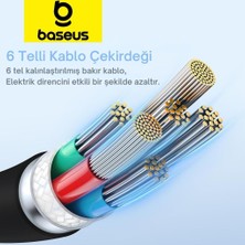 Baseus Mega Hızlı 1.2mt 100W Type-C To Type C Şarj Kablosu, Akım ve Isı Korumalı Type C Kablo, Pc, Tablet, Telefon