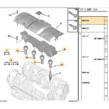 Psa Bobin 206 307 (597099-GN1031912B1-22404009)