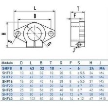 Mermak Cnc Shf 12 Mil Tutucu