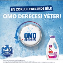 Omo Sıvı Active Fresh Cold Power Renkliler İçin Çamaşır Deterjanı 1690 ml