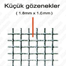 Alet Çantam  Sinek Teli 180CM x 500CM Sineklik Tülü Fiberglass (Güneşe Dayanıklı)