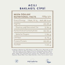 Potamya Baharatlı Baklagil +Deniz Tuzlu Baklagil +Acılı Baklagil Cipsi 3 x 50 gr