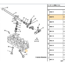 Güneş Takım Subap 8V 1,5d Saxo (08340835-094980-094874)