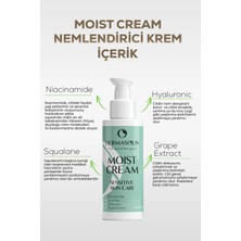 Moıst Cream Yaşlanma ve Cilt  Hasarlarına Karşı. Hücre Yenilme Antioksidan Nemlendirici Bakım Kremi