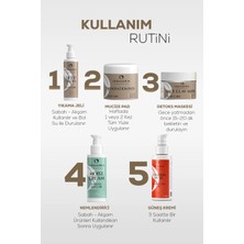 Dermasolin 5'i Bir Arada Akne Bakım Seti 5'li
