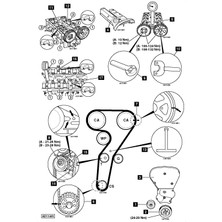 Gates 1.9 Jtd Doblo/bravo/marea/punto/stılo Triger Seti (Gates)