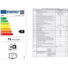 Sunny SN55QMN252 55’’ 139 Ekran Frameless UHD 4K Webos QLED