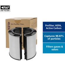 Faf True Cam Hepa 360 Filtre Dyson Pure Humidify+Cool™ PH01 ile Uyumlu