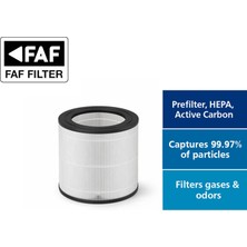 Faf True Cam Hepa Filtre, Philips FY0611/30 Filtre 600I Serisi Philips 0650/20, 0651/10 Filtre