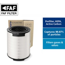 Faf True Cam Hepa Filtre, Philips FY2180/30 Filtre AC2936, AC2939, AC2958,AC2959,AC2000I ile Uyumlu