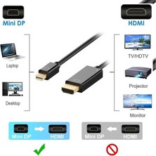 Koodmax 4K 60Hz Hdr Mini Displayport Thunderbolt To HDMI Kablosu - 4K Mini Dp To HDMI  Kablo - 3m