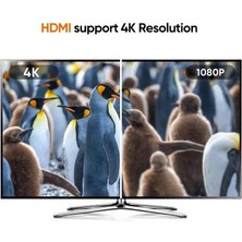 Koodmax 4K 60Hz Hdr Mini Displayport Thunderbolt To HDMI Kablosu - 4K Mini Dp To HDMI  Kablo - 3m