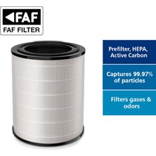 Faf True Cam Hepa Filtre, Philips FY3430/30 Filtre AC3033, AC3036, AC3039,AC3055, AC3059 AC3000 Için