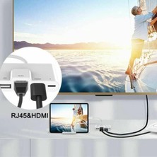 TezMax Apple iPad ve iPhone Için Lightning 3 In1 HDMI RJ45 Ethernet ve Otg Dönüştürücü Digital Av Adaptörü