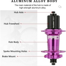 Pengfu Shop Ms Stili Hassns Pro7 Bisiklet Hub 120 Ses Mtb Alüminyum Alaşımlı Disk Fren Hub Hızı Hg Xd Ms Freehub Bisiklet Aksesuarları (Yurt Dışından)