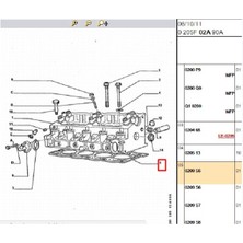 Frow Silindir Kapak Contası Partner Expert Berlingo (2661523011-0209S5)