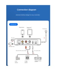 Talent Nfc Bluetooth Ses Adaptörü Fiber Optik Bluetooth Alıcı Verici Bluetooth 5.1 Ses Adaptörü (Yurt Dışından)