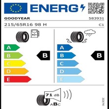 Goodyear 215/65 R16 98H Eagle Sport 2 Suv Yaz Lastiği ( Üretim Yılı: 2024 )