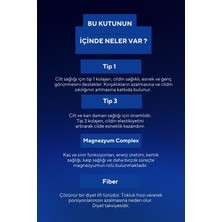 Vita Ceel Magnezyum Complex ve Kolajen Tip 1, 3