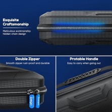 Eddyscale Playstation Portal Taşıma Çantası, Koruyucu Sert Kabuk Taşınabilir Seyahat Taşıma Çantası Playstation Portal Uzaktan Oynatıcı Için Tam Kılıf Aksesuarı (Yurt Dışından)
