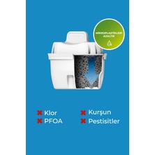 Philips AWP211 Micro X-Clean Su Arıtma Filtresi Üçlü 3'lü (Brita Uyumlu)