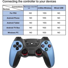 Lalulala Blue-2.4g Kablosuz Oyun Denetleyicisi Pc Gamepad Için Kablosuz Joystick Joypad Ps3/akıllı Telefon/tablet/pc/andriod Tv Kutusu (Yurt Dışından)