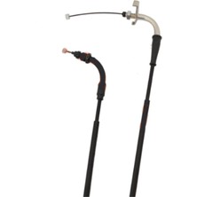 Monero Gaz Teli Itme Dio