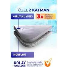 Volvo V40 Station Wagon (Sw) Uyumlu Araba Brandası - Oto Örtüsü - Kılıfı