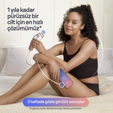 Braun Ipl Skin I·expert, Evde Tüy Alma, Ücretsiz Uygulama, Çanta, Gillette Venus, 2 Başlık, PL7147