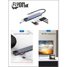 8 In 1 type-c 3.1 4K HDMI Adaptörü ile SD/TF Kart Okuyucu PD Hızlı Şarj için  Ethernet Girişli