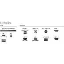 Philips 55PUS8548 55" 140 Ekran Uydu Alıcılı 4K Ultra HD Ambilight  LED TV