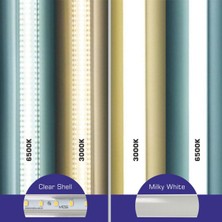 Lambaled Mutfak Tezgahı LED Aydınlatma - 200CM Gün Işığı ( 3000K )