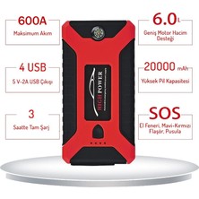 Hıgh Power Taşınabilir Akü Takviye Cihazı -20.000 Mah