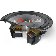 Hertz Cento Ck 165 16 cm Mid Takımı Splhifi
